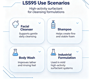 DEKMAN Laurilsarcosinato de Sodio LSS95 95% en Polvo, Surfactante Aniónico Suave, Materia Prima Cosmética, Grado Industrial y Alimentario - Product Image 3