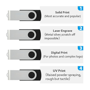 Tùy chỉnh <span class=keywords><strong>USB</strong></span> 2.0/3.0 Bộ nhớ 2GB 4GB 8GB 16GB 32GB 64GB Công suất nhựa OTG phong cách <span class=keywords><strong>USB</strong></span> Key memorias <span class=keywords><strong>USB</strong></span> Gậy Pendrive ổ đĩa <span class=keywords><strong>flash</strong></span> - Product Image 4