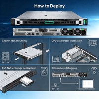 Serveur Rackable 1U Stock ProLiant DL325 Gen11, Max 160 Cœurs, AMD EPYC, DDR5 6400MT/s, Accélérateur GPU Pris en Charge, NVMe Entreprise