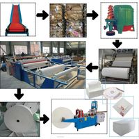 Ligne de production automatique de papier de soie en bambou à grande vitesse, machine à fabriquer du papier toilette en rouleaux jumbo pour papeterie