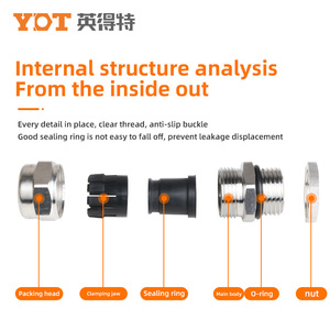 ATEX/iecex chứng nhận đồng thau chống cháy nổ tuyến cáp-EX D IP68, Chủ đề thép không gỉ cho các khu vực nguy hiểm (khu vực 1/21) - Product Image 2