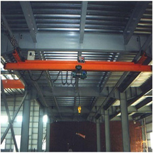 מנוף חשמלי חד-קורה 10 טון 16 טון 20 טון חסין פיצוץ לשימוש במפעלים, הרמה 6 מטר 9 מטר 12 מטר 18 מטר 24 מטר - Product Image 4