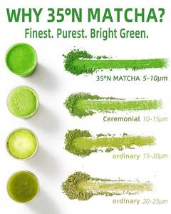 ผงชาเขียวมัทฉะพร้อมกระป๋องใส่ชา Uji เกรดพิธีการใหม่ - Product Image 4