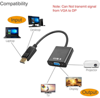 Vergulde (DP) naar VGA-adapter mannelijk naar vrouwelijk voor computer, desktop, laptop, pc, monitor, projector, HDTV