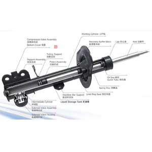 Proveedor de Repuestos Originales Suspensión de Coche 20310AJ090 Amortiguador de Aire Delantero Izquierdo para <span class=keywords><strong>Subaru</strong></span> Outback <span class=keywords><strong>Legacy</strong></span> 2005 BP5 - Product Image 5