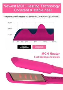 Profession eller MCH planchas de cabello Infrarot salon <span class=keywords><strong>Hair</strong></span> Private Label 480F Nano Titanium Glätte isen Haar glätter - Product Image 3