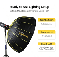 Triopo KL-85 120cm CM Easy Lock Diffuseur Beauty Dish Pliable en Alliage d'Aluminium Argenté à Pliage Rapide pour Monture Bowens Studio