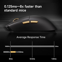 Ratón Inalámbrico para Juegos MCHOSE K7 Ultra, Ultraligero, Sensor PAW3950, 120 Horas de Autonomía, Base de Carga Magnética
