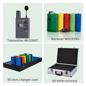 Âm thanh không dây hướng dẫn tour du lịch thiết bị cho Umrah, đài phát thanh hướng dẫn hệ thống cho hajj, USB sạc <span class=keywords><strong>receiver</strong></span> - Product Image 5