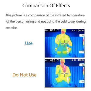 Serviette rafraîchissante en microfibre pour le cou et le visage, idéale pour la gym, le yoga, la course, le camping, les sports de plein air, effet rafraîchissant instantané - Product Image 3