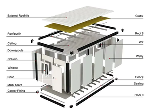 Casa Contenedor Expandible Personalizable de 3 Dormitorios, Prefabricada y Móvil para Apartamentos y Hoteles, Hecha de Acero Sándwich Expandible - Product Image 5