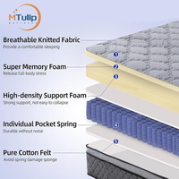 Le meilleur matelas en mousse à mémoire de forme et ressorts Gel XXXN, taille simple, double, king, pleine grandeur, neuf, fabriqué en Australie, par Leland Koala