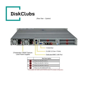 เซิร์ฟเวอร์แบบแร็ค Hyper SuperServer SYS-112H-TN 1U รองรับฮ็อตสวอป 12 ช่องขนาด 2.5 นิ้ว NVMe/SAS/SATA  3 PCIe 5.0 รองรับฮ็อตสวอปขนาด 2.5 นิ้ว 12 ช่อง - Product Image 3