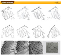 Tuile de toit en ardoise noire naturelle YDSTONE pour usage extérieur et extérieur, tuiles de toiture écologiques et durables pour villa et salle de bain