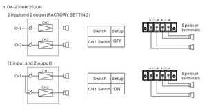 Thinuna hiệu quả cao đa chức năng địa chỉ công cộng hệ thống âm thanh 2 kênh kỹ thuật số Power Amp thương mại 600 <span class=keywords><strong>Watt</strong></span> khuếch đại - Product Image 3