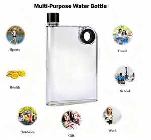 Bouteille d'eau transparente givrée en plastique portable de style carnet A5, avec logo personnalisé, idéale comme cadeau, directement de l'usine - Product Image 3