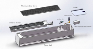 Calentador <span class=keywords><strong>de</strong></span> Patio moderno <span class=keywords><strong>de</strong></span> acero inoxidable infrarrojo <span class=keywords><strong>para</strong></span> exteriores comercial, pared/techo, diseño colgante, cafeterías <span class=keywords><strong>de</strong></span> jardín - Product Image 5