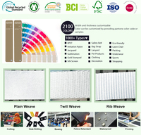 Ruban de transfert thermique personnalisé, écologique, durable, résistant aux hautes températures, en polyester recyclé, certifié OEKO-TEX et GRS