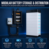 Système de production d'énergie solaire photovoltaïque, panneaux solaires, alimentation électrique pour usage domestique résidentiel