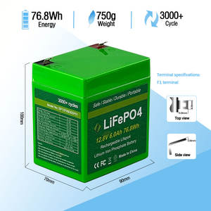 Baterai Lithium Ebike Penyimpanan Energi Rumah dan Sistem BMS Baterai Lifepo4 12V 6Ah 76.8Wh 3000+ Siklus Baterai Lithium 18650 - Product Image 1