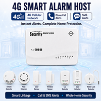 Système d'alarme de sécurité domestique sans fil 4G GSM avec application ABS, contrôle à distance, alertes par appel téléphonique et SMS, protection multi-capteurs pour fumée/gaz/CO