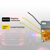 Nouvelles Feux de Position Latéraux LED en Plastique Ultra-Lumineux 12V 24V pour Camions, Étanches, Clignotants et d'Avertissement pour Remorques - Vente en Gros Usine