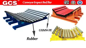 बेल्ट कन्वेयर/पीयू के लिए कन्वेयर इम्पैक्ट बेड बफर बेड, भारी के लिए रबर सामग्री इम्पैक्ट बार के साथ संयुक्त - Product Image 5