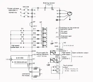 Привод переменного тока 380v 90kw 110kw-регулируемым приводом 50Гц 60Гц, 3 фазы переменного тока сверхмощный мотор преобразователь частоты инверторного типа Универсальный Векторный Преобразователь частоты