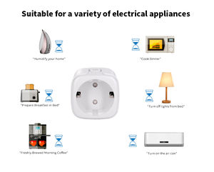 Stock Mini prise intelligente avec mesure de puissance Alexa et Google Home Contrôle vocal Tuya WiFi Smart Plug pour US UK EU - Product Image 5