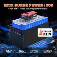 Kit de conversion au lithium pour voiturette de golf 72V en stock aux États-Unis, batterie LiFePO4 73,6V 105Ah avec BMS 250A intégré + chargeur 15A + compteur SOC + prise secteur