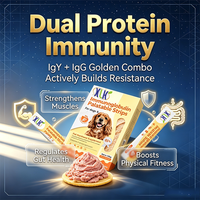Camilan Kucing Immunoglobulin Grosir untuk Dukungan Imunitas, Cairan IgG IgY Lactoferrin, Suplemen Nutrisi OEM