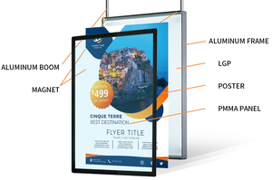 Boîte à lumière LED à <span class=keywords><strong>double</strong></span> affichage, cadre en aluminium, écran sur mesure, façade en acrylique mince - Product Image 4