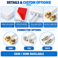 Antenne panneau double câble 4G LTE avec options de connecteurs SMA TS9 CRC9, antenne externe 2m RG174 pour routeurs et modems intérieurs