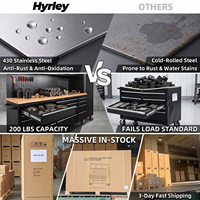 Offre spéciale Armoire à outils en acier inoxydable robuste établi multifonctionnel avec chariot à outils de rangement pour le stockage en atelier