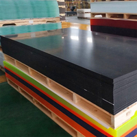 Fabricant de feuilles d'acrylique coulé brillantes et colorées en PMMA, vente en gros d'usine