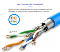 Câble Réseau Blindé Cat6a FTP STP SFTP F/UTP Prix de Gros, Conducteur CCA 23AWG, Gaine PVC 305m, Câble LAN 10G, Câble Ethernet