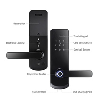 Elock ES230F Tuya WiFi APP/TTlock App SMARTLOCK puerta electrónica inteligente aleación de aluminio cerradura inteligente