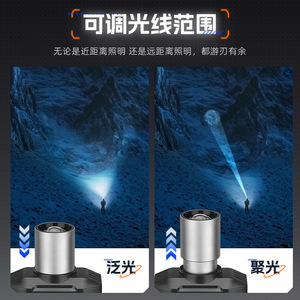 Lampe frontale LED Rocky, zoomable, rechargeable par USB, en alliage d'aluminium, haute puissance, pour la pêche nocturne en plein air - Product Image 4