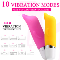 Leistungsstarkes Sexspielzeug für Frauen Mini-Fingervibrator Weiblicher Masturbator Klitoris-Stimulator Sinnliches Hilfsmittel für Frauen