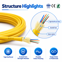 Câble à fibres optiques multimode et monomode GJFJV OM3 OM4 G652D à gaine étanche pour câblage structuré intérieur