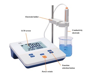 कम कीमत बेंचटॉप चालकता मीटर एलसीडी प्रदर्शन जल गुणवत्ता परीक्षक मैनुअल तापमान मुआवजा ओएम प्रयोगशाला - Product Image 2