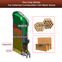 Brique réfractaire à carreaux en argile réfractaire pour poêle à air chaud, résistante aux chocs thermiques, pour système d'échange de chaleur