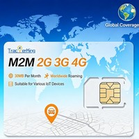Tarjeta SIM para Rastreador GPS, 30MB por Mes, Compatible con Más de 100 Países en Todo el Mundo, Paneles de Gestión de Análisis en Tiempo Real