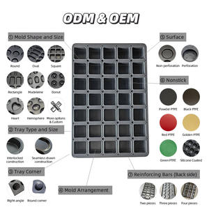 Bandeja de Hornear Comercial de Acero Aluminizado Antiadherente, Molde <span class=keywords><strong>para</strong></span> Cupcakes y Muffins Cuadrados de 35 Cavidades, Bandeja <span class=keywords><strong>para</strong></span> Hornear Industrial - Product Image 6