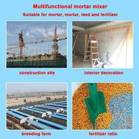 Machine à mélanger le mortier horizontale multifonctionnelle à haute efficacité pour le mélange de granulés ou la rénovation intérieure