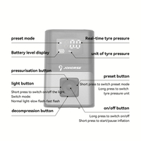 Electric High Pressure Air Pump 150PSI Digital Display Bicycle E-bike Car Ball Portable Inflator Auto-Stop LED Light
