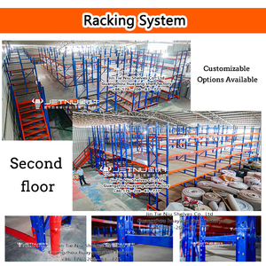 Capacité maximale Mezzanine <span class=keywords><strong>2</strong></span> plates-formes 6 niveaux 1750kg à 4000kg 800kg m² - Product Image 4