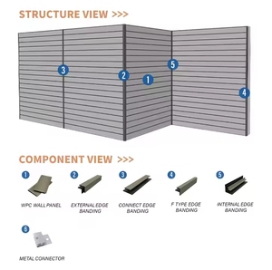 Decorazione all'ingrosso WPC parete Anti UV tavole esterno esterno costruzione rivestimento della parete rivestimento in legno Teak rivestimento isolato rivestimento - Product Image 6