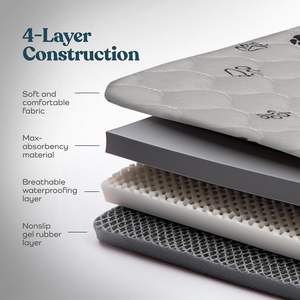 Ama-zon gran oferta absorbente lavable para perros y gatos, almohadillas de entrenamiento para mascotas grandes reutilizables superiores para cachorros, almohadillas impermeables para orinar para mascotas - Product Image 4