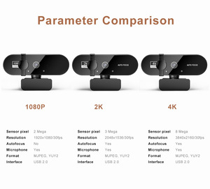 <span class=keywords><strong>Webcam</strong></span> USB à mise au point automatique, résolution 4K HD 2K/4K <span class=keywords><strong>pour</strong></span> ordinateur portable, <span class=keywords><strong>pour</strong></span> diffusion en direct, vidéoconférence, diffusions YouTube en ligne, <span class=keywords><strong>Zoom</strong></span> - Product Image 3